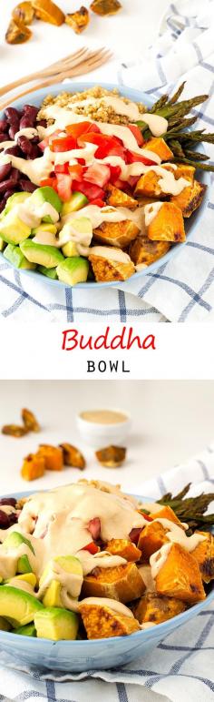 
                    
                        Buddha Bowl | simpleveganblog.com #vegan #glutenfree
                    
                